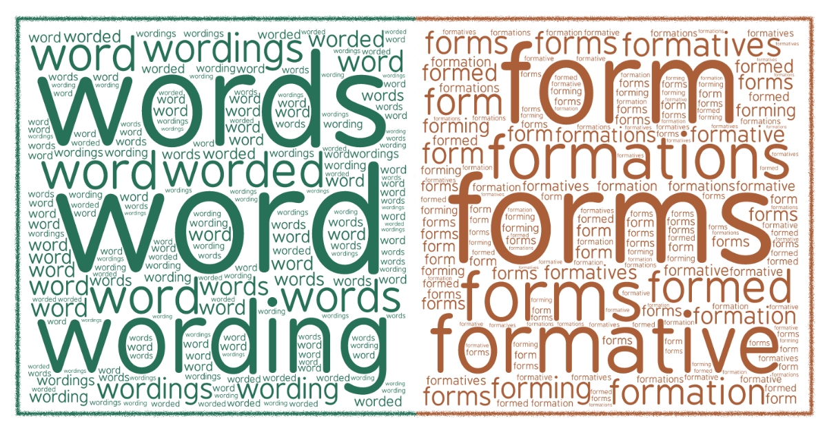Cách cấu tạo của từ (Word Form)